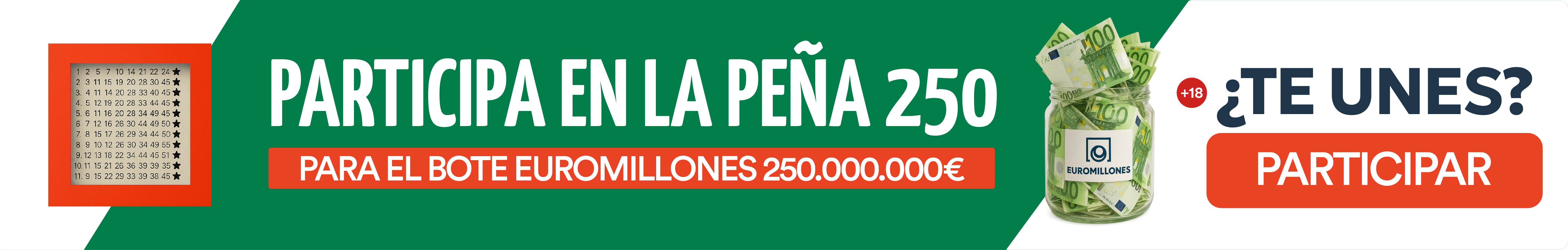 Peña Euromillones