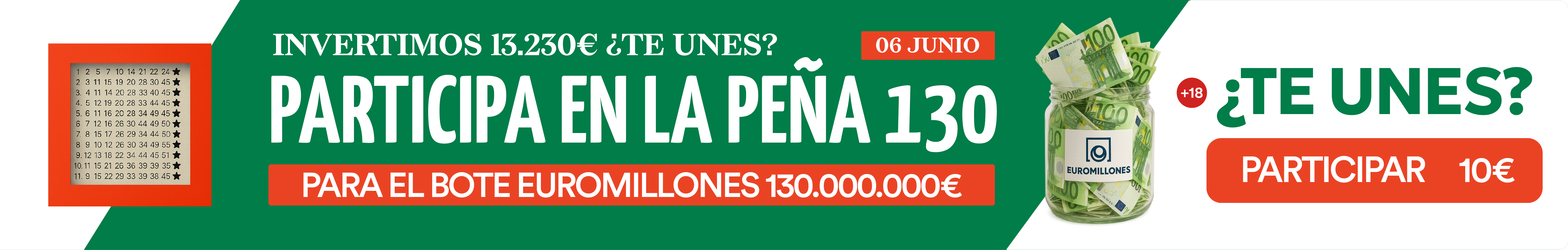 Peña Euromillones